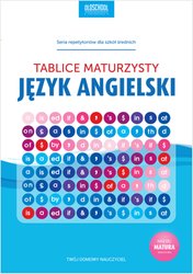 : Język angielski. Tablice maturzysty. eBook - ebooki